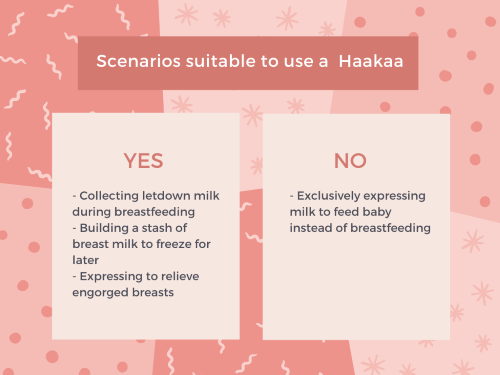 Haakaa silicone breast pump review - Infographic of scenarios when suitable to use