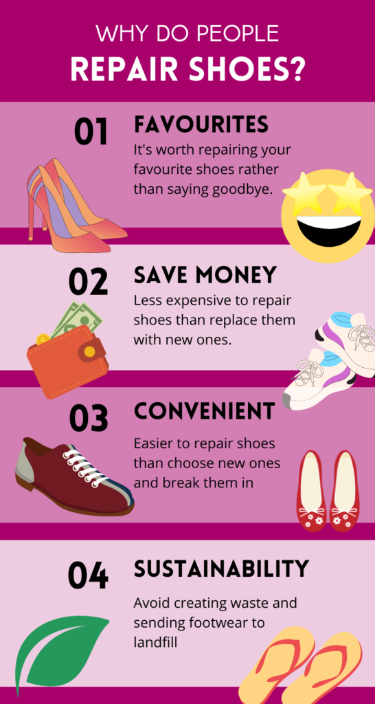 Why do people repair shoes infographic