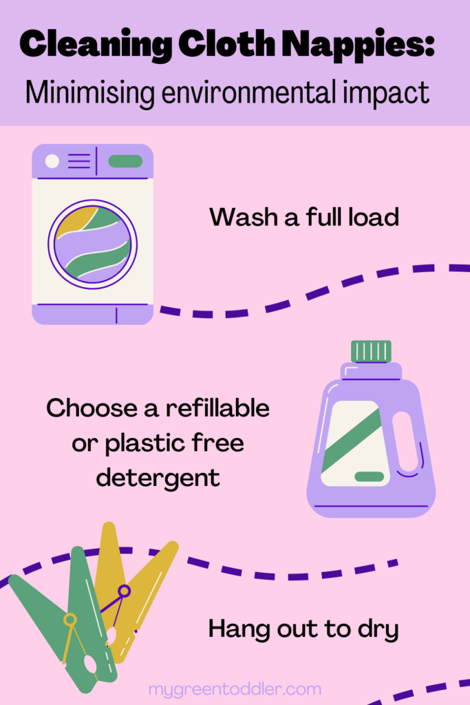 Cleaning Cloth Nappies: Minimising the environmental impact infographic.
1. Wash a full load
2. Choose a refillable or plastic free detergent
3. Hang out to dry