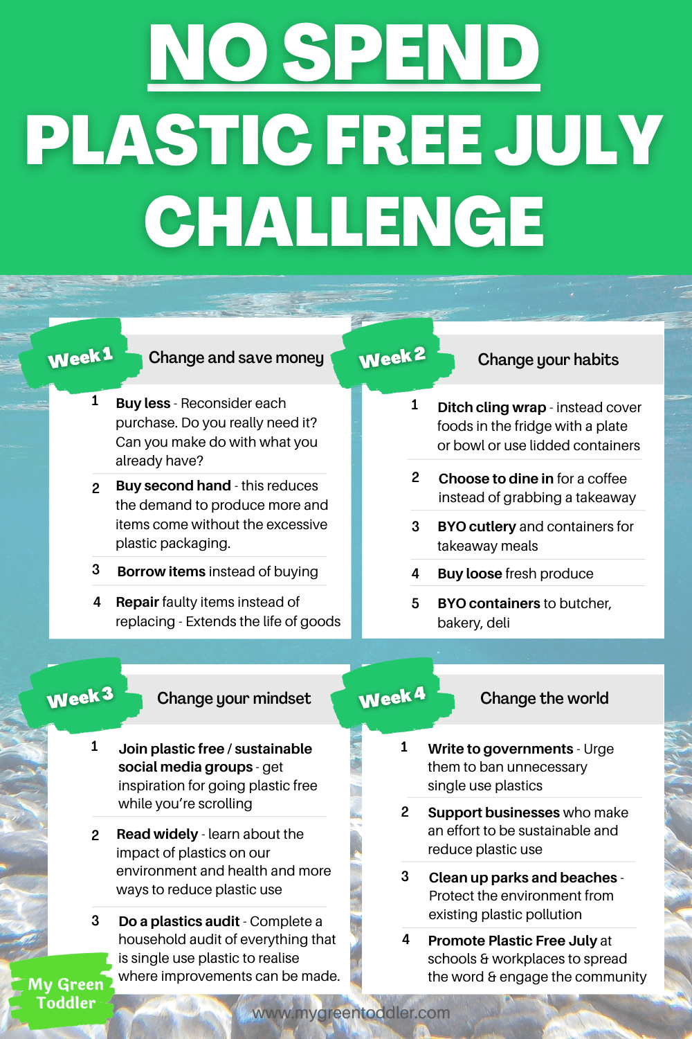 No Spend Plastic Free July Challenge Poster